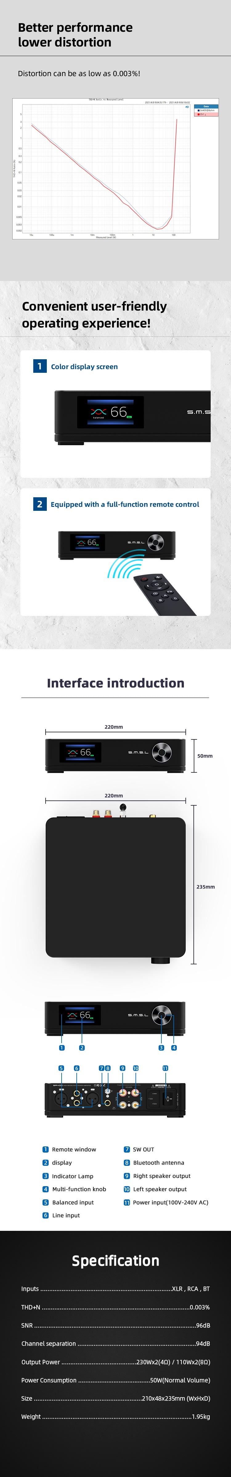 SMSL SA400 - Stereo Power Amplifier - Integrated