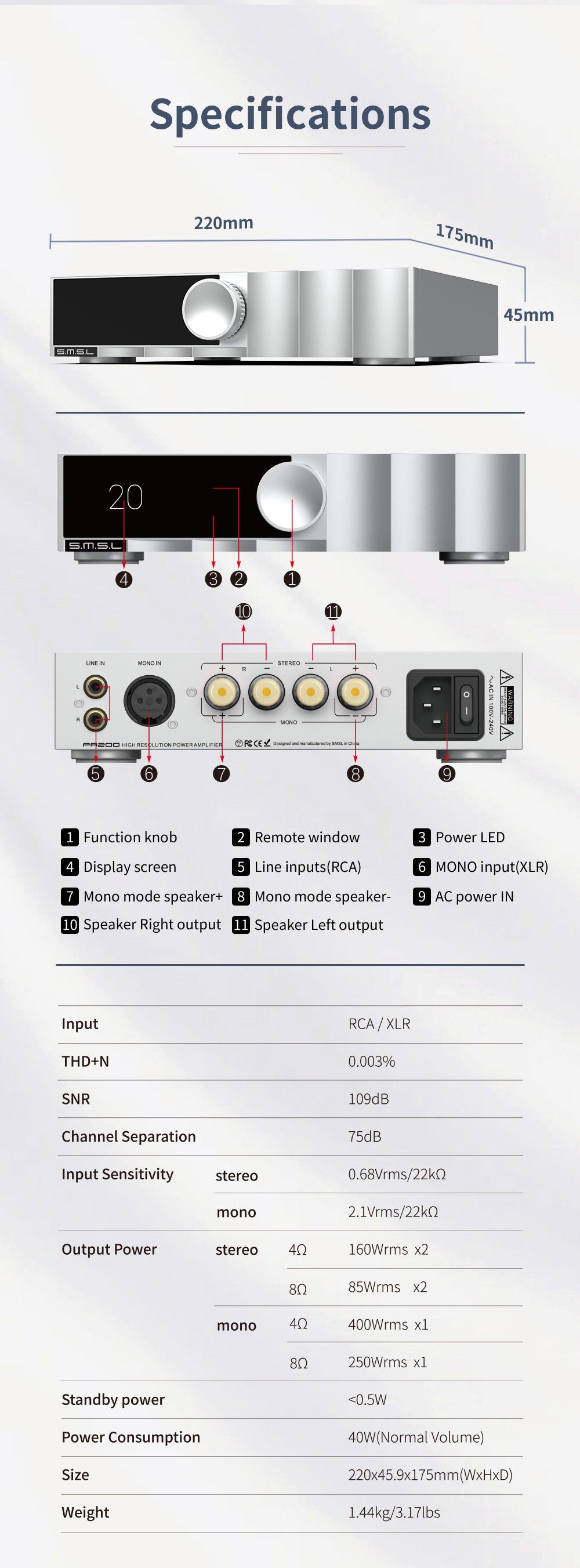 SMSL PA 200 - GaN FET - Power Amplifier