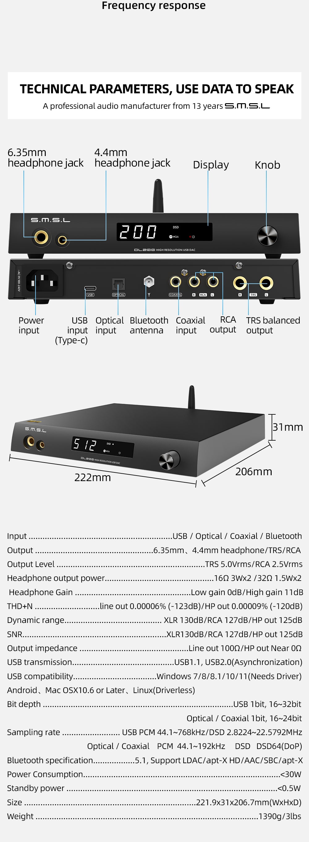 SMSL DL200 - Hi Res DAC - Bluetooth - Headphone Amplifier - ES 9039 Q2M DAC chip