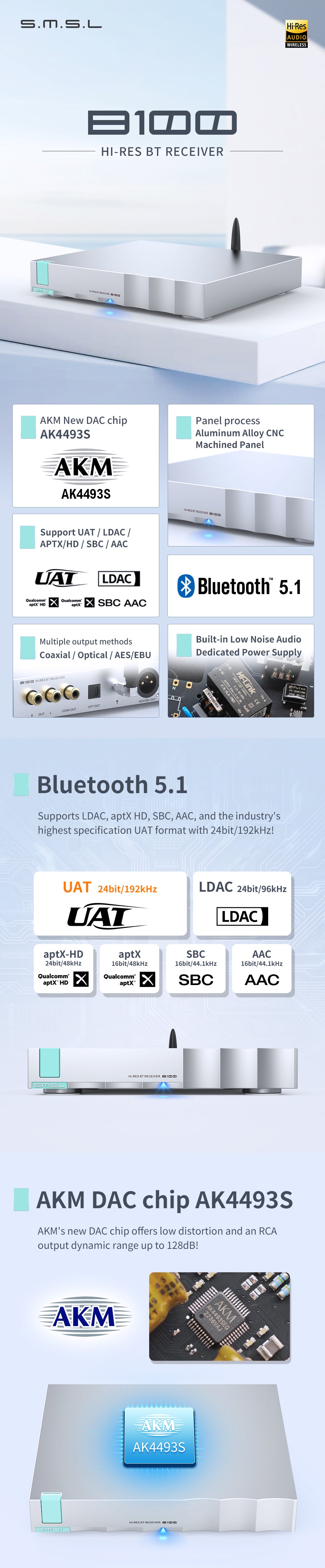 SMSL B100 - Bluetooth receiver - NEW AKM DAC Chip