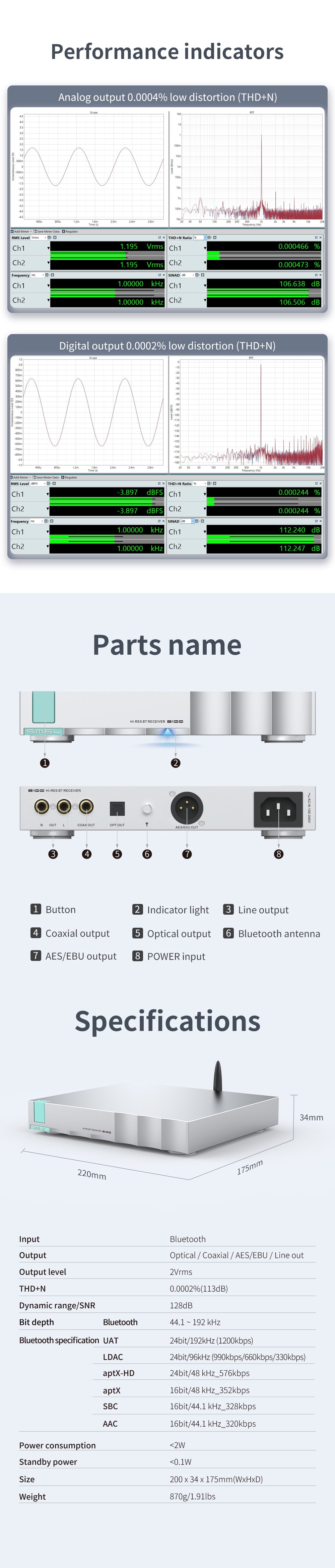 SMSL B100 - Bluetooth receiver - NEW AKM DAC Chip